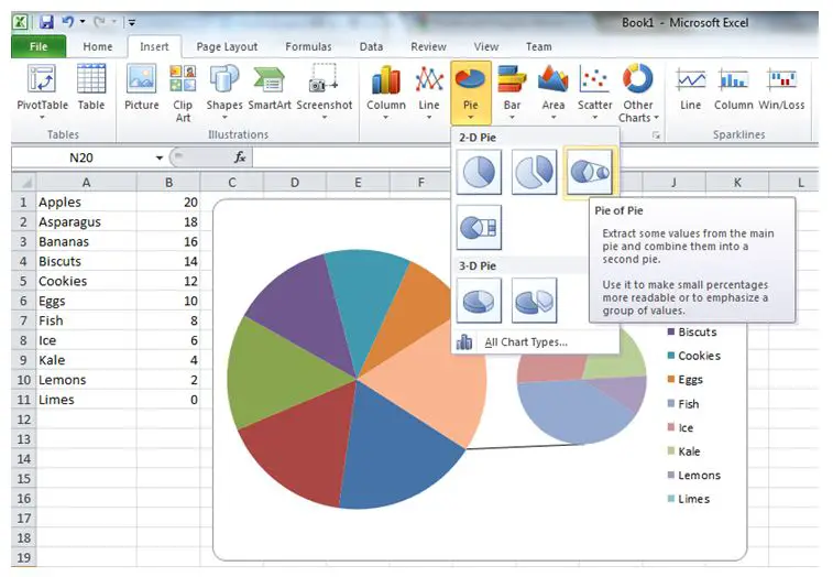 How To Make A Circle Graph